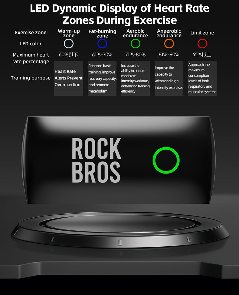 Monitor de frecuencia cardiaca Rockbros